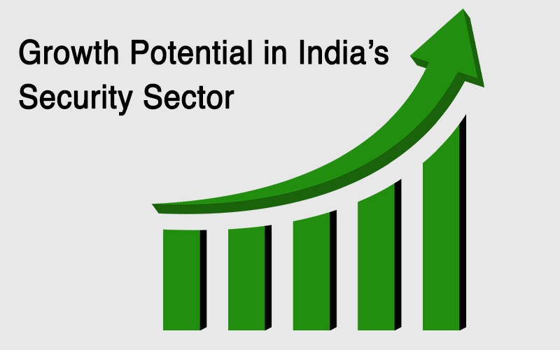 Growth Potential in India’s Security Sector: Trends, Opportunities & Future Outlook